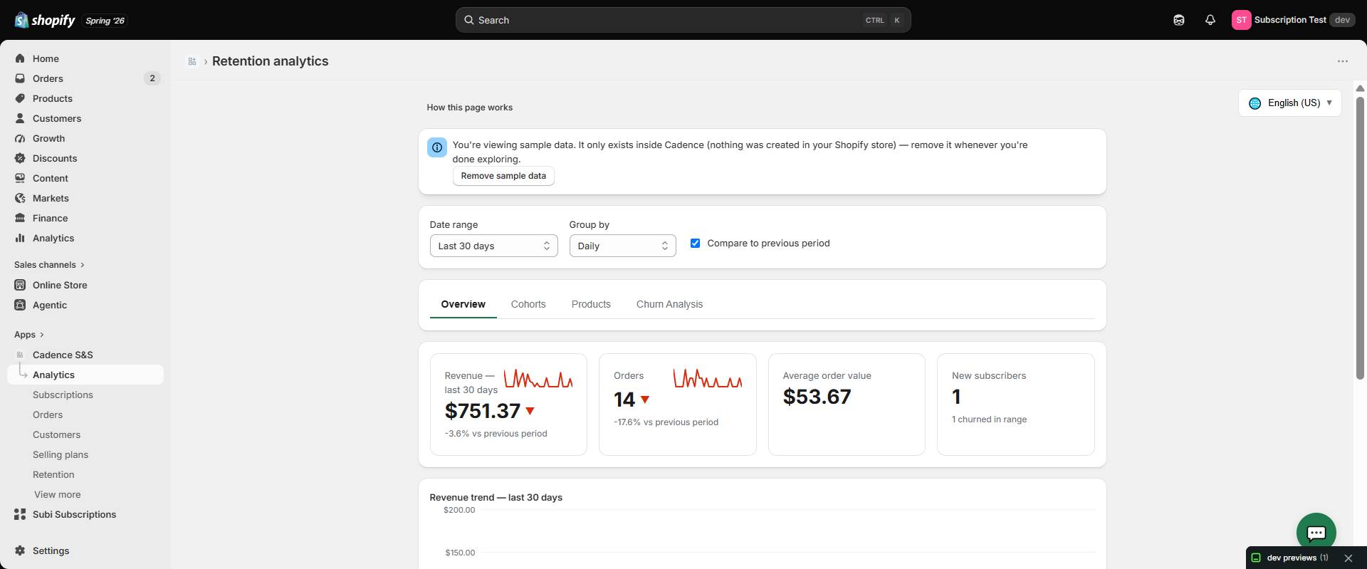 Sublyra retention analytics with revenue, orders, average order value and new subscriber metrics